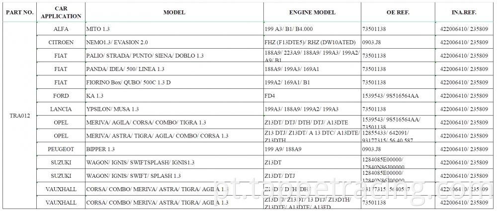 Rocker Arms Tra012 Jpg